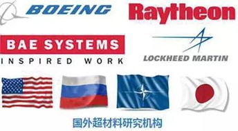 揭开超材料技术的神秘面纱